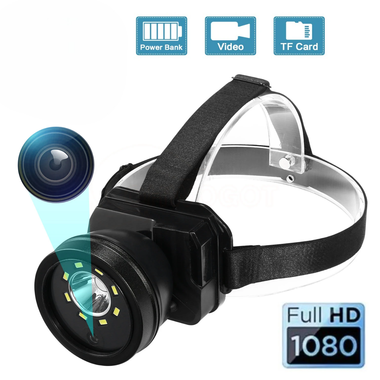 Lampe Frontale avec caméra