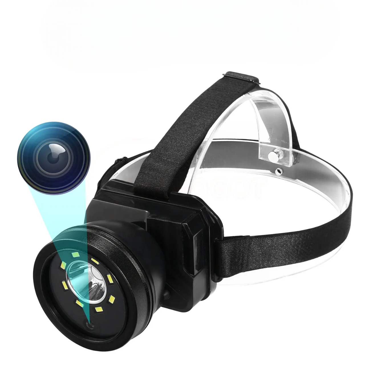 Lampe Frontale avec caméra