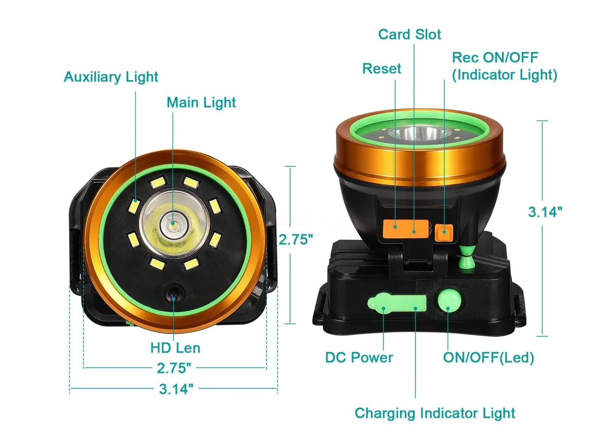 Lampe Frontale avec caméra