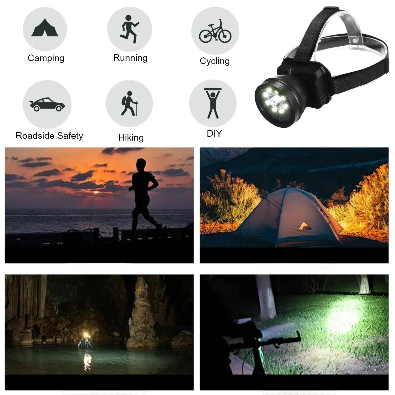 Lampe Frontale avec caméra