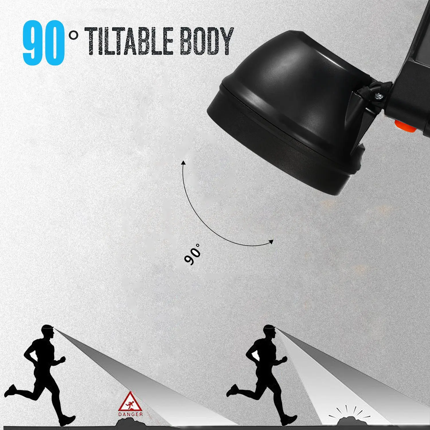 Lampe Frontale avec caméra