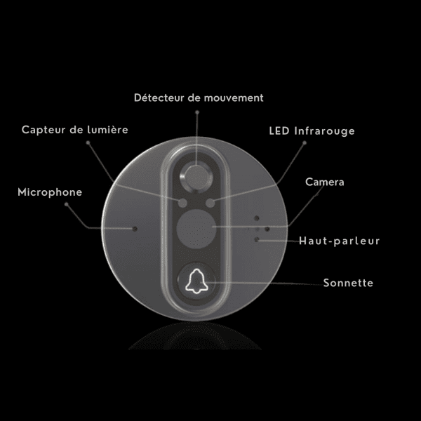 Interphone vidéo wifi avec œil de judas caméra Full HD 1080p et sonnette intégrée