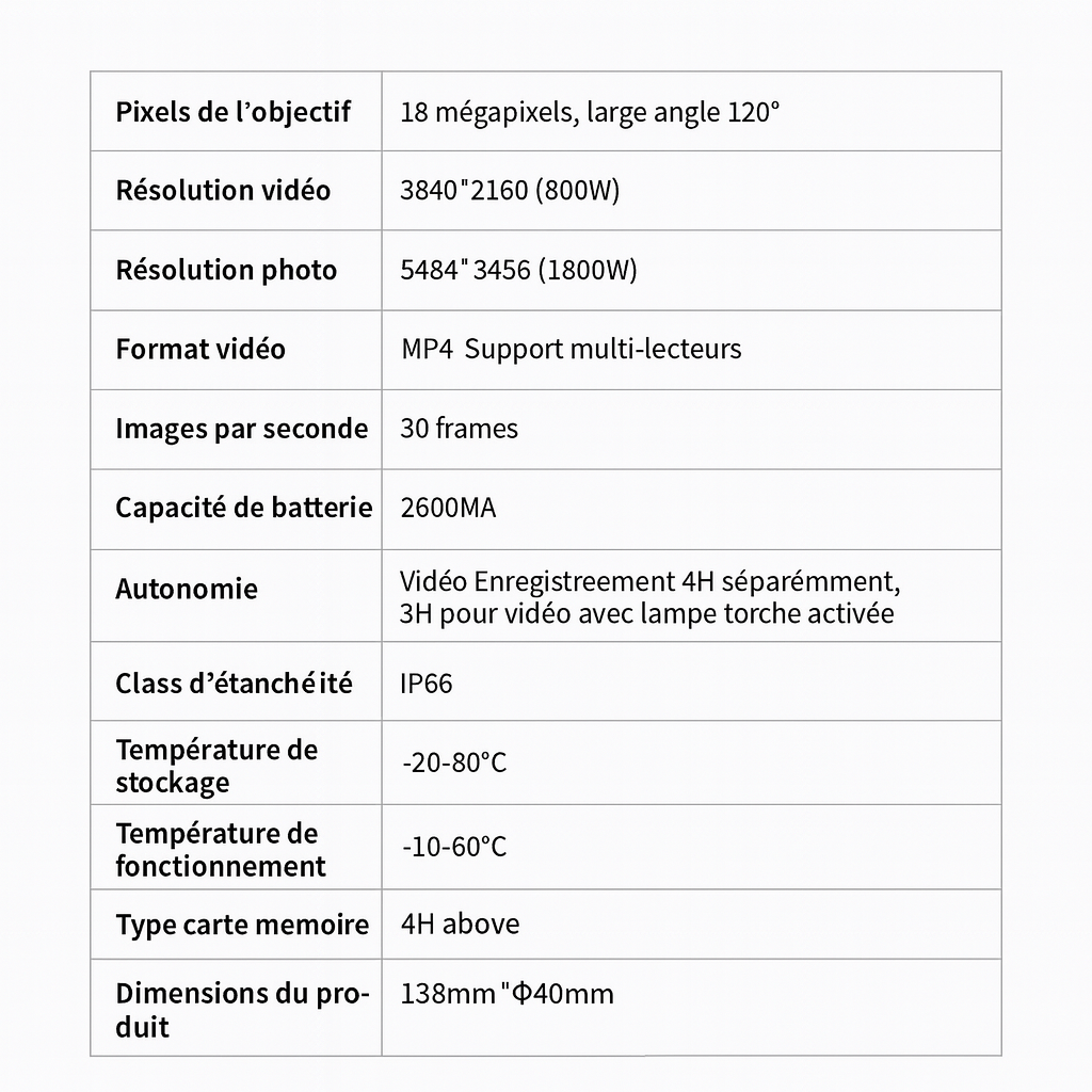 Lampe torche caméra discrète