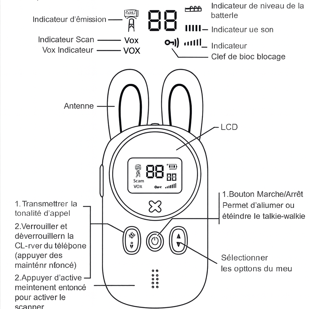 Talkie-Walkies Enfants (2 pièces)
