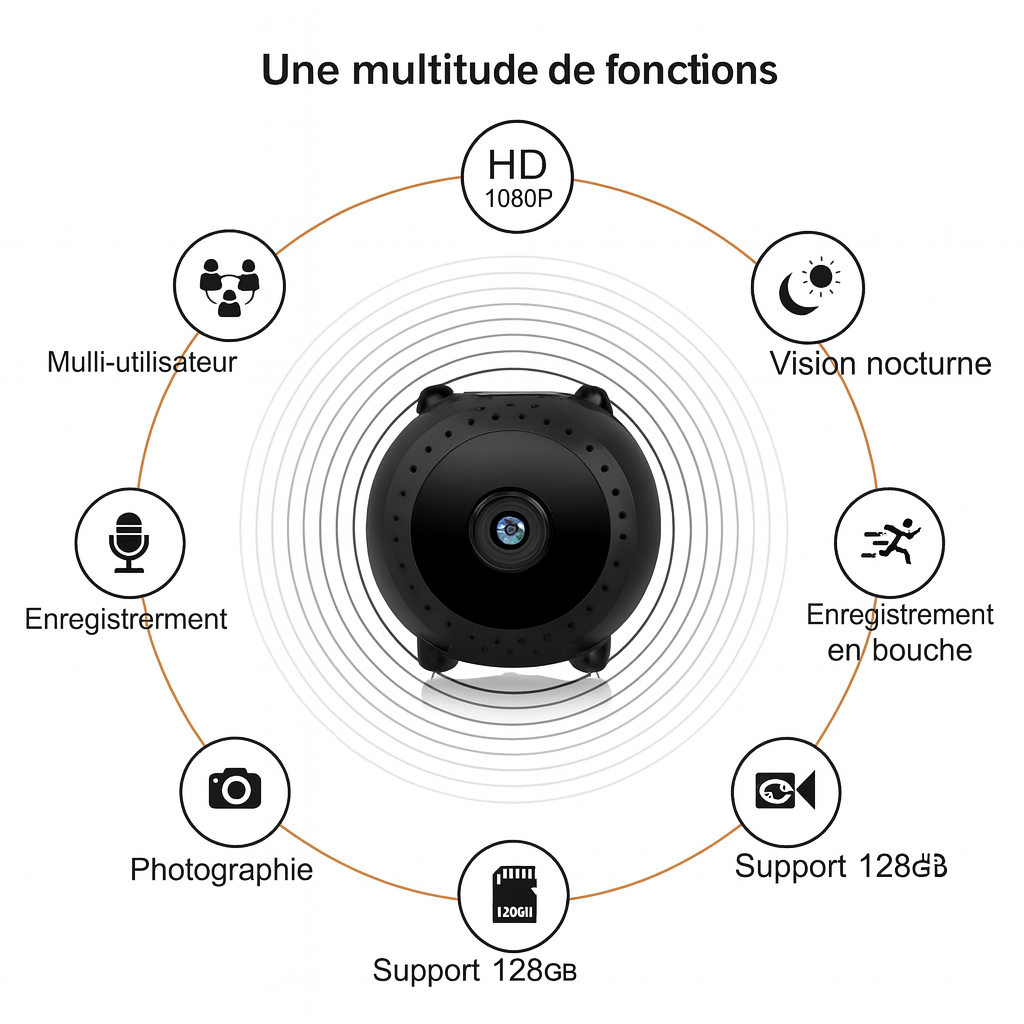 Mini Caméra de Sécurité HD 1080P