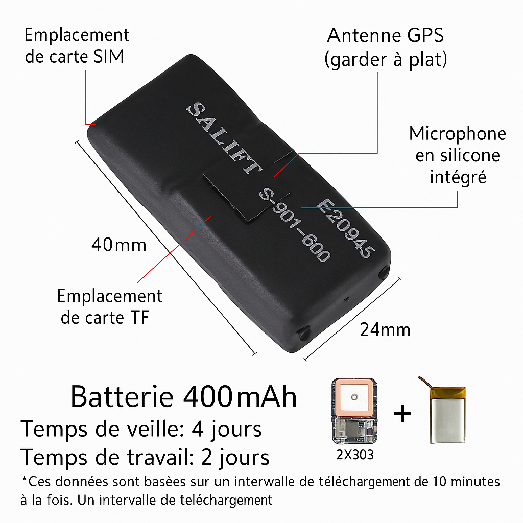 Mini Traceur GPS S3