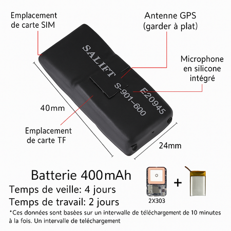 Mini Traceur GPS S3